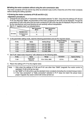 Setting the motor constantswithout using the auto commission data
The motor constantsof Pr.92 and 93 may either be entered in [R]or [mH]. Check the unit of the motor constants
before starting the setting operation.
0
Entering the motor constants of Pr.92 and 93 in [R] /)
<Operation procedure>
1. Changethe set value of Pr.77"parameter write disableselection"to "801". Only when the settingsof Pr.80 and
Pr.81 are other than "9999, the parametersof the motor constants(Pr.90 to 94) can be displayed. Though the
parameters(Pr.82 to 99) other than the motor constants(Pr.90to 94) may also be displayed,they are to beset
by the manufacturer and must therefore be set carefully without misoperation.
2. Set Pr.71 "applied motor" as indicated below:
1 I Star Connection I Delta Connection
Motor Motor I
3. In the parameter setting mode, read the following parametersand set the requiredvalues:
.
f Pr.90 I Motor constant rl I 0 to 1OR. 9999 0.001a 9999 I
5
15
Set value
- - .
6
16
Standard motor
Constant-torque
motor
Pr-No.
4. Set Pr.84 "rated motor frequency" with reference to the following table:
b
-
I Pr.No. Name Range Increment I Factory Setting I
Name
Pr.91
Pr.92
Pr.93
Pr.94
Rated motor
frequency
5. Return the setting of Pr.77 to the original value.
Setting Range
Motor constant r2
Motor constant xi
Motor constant x2
Motor constant xm
Note: 1. Only when the settings of Pr.80 and Pr.81 are other than "9999 (magnetic flux vector control is
selected), Pr.90 to 94 can be read.
2. Set "9999 in Pr.90 to 94 to use the standard motor constants (includingthe constant-torquemotor).
3. If the "star connection" or "delta connectionnselected in Pr.71 does not match the actual motor,
proper magnetic flux vector control will not be carried out.
MinimumSetting
Increment
0 to 1OR, 9999
0 to 1on, 9999
0 to 1OR, 9999
0 to 5 0 0 ~9999
Factory Setting
0.001R
0.001R
0.001R
O.01R
9999
9999
9999
9999
 