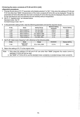 Entering the motor constants of Pr.92 and 93 in [mH]
<Operation procedure>
1. Change the set value of Pr.77 "parameter write disable selection" to "801". Only when the settings of Pr.80 and
Pr.81 are other than "9999", the parametersof the motor constants (Pr.90 to 94) can be displayed. Though the
parameters (Pr.82 to 99) other than the motor constants (Pr.90 to 94) may also be displayed, they are to be set
by the manufacturer and must therefore be set carefully without misoperation.
5- 2. Set Pr.71 "applied motor" as indicated below:
Standard motor: Set "0.
Constant-torque motor: Set "1".
3. In the parameter setting mode, read the following parameters and set the required values:- .
I ! I I
I Pr.90
4. Set Pr.84 "rated motor frequency" with reference to the following table:
Pr.No.
I Motor constant R1 I 0 to 1OR, 9999
Pr.91
Pr.92
Pr.93
Pr.94
I Pr.No. Name Range Increment ( Factory Setting I
Setting RangeName
0.001R
Motor constant R2
Motor constant L1
Motor constant L2
Motor constantx
5. Return the setting of Pr.77 to the original value.
Minimum Setting
lncrement
9999
Pr.84
Note: 1. Only when the settings of Pr.80 and Pr.81 are other than "9999 (magnetic flux vector control is
selected), Pr.90 to 94 can be read.
2. Set "9999 in Pr.90 to 94 to use the standard motor constants or constant-torque motor constants.
Factory Setting
0 to 1OR, 9999
0 to IOOOmH, 9999
0 to 1000mH. 9999
0 to loo%, 9999
Rated motor
frequency
0.00112
0.1mH
O.lmH
0.1%
9999
9999
9999
9999
50 to 120Hz,9999 0.01Hz 9999
 