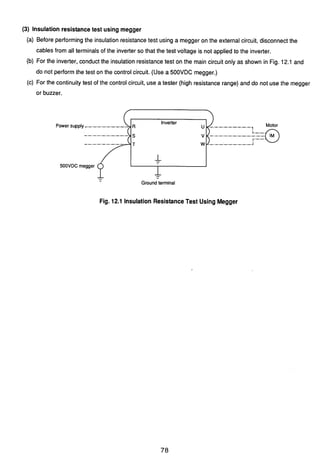 (3) Insulation resistancetest using megger
(a) Beforeperforming the insulation resistancetest using a megger on the external circuit, disconnect the
cables from all terminals of the inverter so that the test voltage is not applied to the inverter.
(b) For the inverter, conduct the insulation resistancetest on the main circuit only as shown in Fig. 12.1 and
3
do not performthe test on the control circuit. (Use a 500VDC megger.)
(c) For the continuity test of the control circuit, use a tester (high resistance range) and do not use the megger
or buzzer.
- -
Ground terminal
Fig. 12.1 Insulation ResistanceTest Using Megger
 