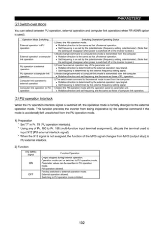 PARAMETERS
102
(2) Switch-over mode
You can select between PU operation, external operation and computer link operation (when FR-A5NR option
is used).
Operation Mode Switching Switching Operation/Operating Status
External operation to PU
operation
1) Select the PU operation mode.
z Rotation direction is the same as that of external operation.
z Set frequency is as set by the potentiometer (frequency setting potentiometer). (Note that
the setting will disappear when power is switched off or the inverter is reset.)
External operation to computer
link operation
1) Mode change command to computer link mode is transmitted from the computer.
z Rotation direction is the same as that of external operation.
z Set frequency is as set by the potentiometer (frequency setting potentiometer). (Note that
the setting will disappear when power is switched off or the inverter is reset.)
PU operation to external
operation
1) Press the external operation key of the parameter unit.
z Rotation direction is determined by the external operation input signal.
z Set frequency is determined by the external frequency setting signal.
PU operation to computer link
operation
1) Mode change command to computer link mode is transmitted from the computer.
z Rotation direction and set frequency are the same as those of PU operation.
Computer link operation to
external operation
1) The switch-over command to the external mode is sent from the computer.
z Rotation direction is determined by the external operation input signal.
z Set frequency is determined by the external frequency setting signal.
Computer link operation to PU
operation
1) Select the PU operation mode with the operation panel or parameter unit.
z Rotation direction and set frequency are the same as those of computer link operation.
(3) PU operation interlock
When the PU operation interlock signal is switched off, the operation mode is forcibly changed to the external
operation mode. This function prevents the inverter from being inoperative by the external command if the
mode is accidentally left unswitched from the PU operation mode.
1) Preparation
· Set 7 in Pr. 79 (PU operation interlock).
· Using any of Pr. 180 to Pr. 186 (multi-function input terminal assignment), allocate the terminal used to
input X12 (PU external interlock signal).
· When the X12 signal is not assigned, the function of the MRS signal changes from MRS (output stop) to
PU external interlock.
2) Function
X12 (MRS)
Signal
Function/Operation
ON
Output stopped during external operation.
Operation mode can be switched to PU operation mode.
Parameter values can be rewritten in PU operation
mode.
PU operation allowed.
OFF
Forcibly switched to external operation mode.
External operation allowed.
Switching to PU operation mode inhibited.
 