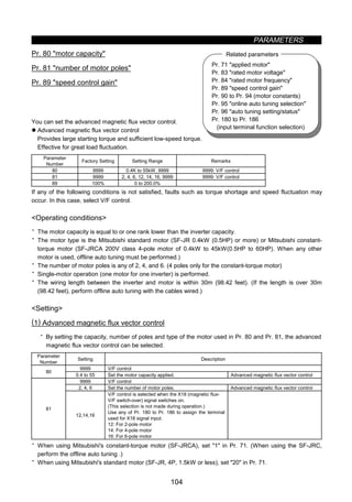 PARAMETERS
104
Pr. 71 applied motor
Pr. 83 rated motor voltage
Pr. 84 rated motor frequency
Pr. 89 speed control gain
Pr. 90 to Pr. 94 (motor constants)
Pr. 95 online auto tuning selection
Pr. 96 auto tuning setting/status
Pr. 180 to Pr. 186
(input terminal function selection)
Related parameters
z Motor capacity/number of motor poles/speed control gain (Pr. 80, Pr. 81, Pr. 89)
Pr. 80 motor capacity
Pr. 81 number of motor poles
Pr. 89 speed control gain
You can set the advanced magnetic flux vector control.
z Advanced magnetic flux vector control
Provides large starting torque and sufficient low-speed torque.
Effective for great load fluctuation.
Parameter
Number
Factory Setting Setting Range Remarks
80 9999 0.4K to 55kW, 9999 9999: V/F control
81 9999 2, 4, 6, 12, 14, 16, 9999 9999: V/F control
89 100% 0 to 200.0%
If any of the following conditions is not satisfied, faults such as torque shortage and speed fluctuation may
occur. In this case, select V/F control.
Operating conditions
· The motor capacity is equal to or one rank lower than the inverter capacity.
· The motor type is the Mitsubishi standard motor (SF-JR 0.4kW (0.5HP) or more) or Mitsubishi constant-
torque motor (SF-JRCA 200V class 4-pole motor of 0.4kW to 45kW(0.5HP to 60HP). When any other
motor is used, offline auto tuning must be performed.)
· The number of motor poles is any of 2, 4, and 6. (4 poles only for the constant-torque motor)
· Single-motor operation (one motor for one inverter) is performed.
· The wiring length between the inverter and motor is within 30m (98.42 feet). (If the length is over 30m
(98.42 feet), perform offline auto tuning with the cables wired.)
Setting
(1) Advanced magnetic flux vector control
· By setting the capacity, number of poles and type of the motor used in Pr. 80 and Pr. 81, the advanced
magnetic flux vector control can be selected.
Parameter
Number
Setting Description
9999 V/F control
80
0.4 to 55 Set the motor capacity applied. Advanced magnetic flux vector control
9999 V/F control
2, 4, 6 Set the number of motor poles. Advanced magnetic flux vector control
81
12,14,16
V/F control is selected when the X18 (magnetic flux-
V/F switch-over) signal switches on.
(This selection is not made during operation.)
Use any of Pr. 180 to Pr. 186 to assign the terminal
used for X18 signal input.
12: For 2-pole motor
14: For 4-pole motor
16: For 6-pole motor
· When using Mitsubishi's constant-torque motor (SF-JRCA), set 1 in Pr. 71. (When using the SF-JRC,
perform the offline auto tuning .)
· When using Mitsubishi's standard motor (SF-JR, 4P, 1.5kW or less), set 20 in Pr. 71.
 