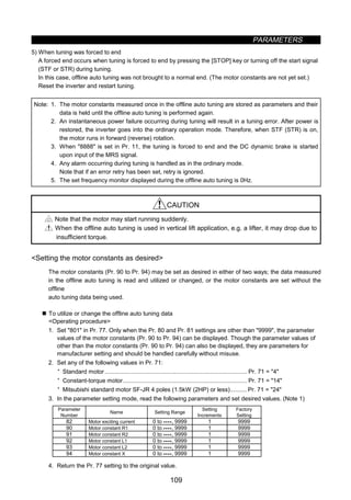 PARAMETERS
109
5) When tuning was forced to end
A forced end occurs when tuning is forced to end by pressing the [STOP] key or turning off the start signal
(STF or STR) during tuning.
In this case, offline auto tuning was not brought to a normal end. (The motor constants are not yet set.)
Reset the inverter and restart tuning.
Note: 1. The motor constants measured once in the offline auto tuning are stored as parameters and their
data is held until the offline auto tuning is performed again.
2. An instantaneous power failure occurring during tuning will result in a tuning error. After power is
restored, the inverter goes into the ordinary operation mode. Therefore, when STF (STR) is on,
the motor runs in forward (reverse) rotation.
3. When 8888 is set in Pr. 11, the tuning is forced to end and the DC dynamic brake is started
upon input of the MRS signal.
4. Any alarm occurring during tuning is handled as in the ordinary mode.
Note that if an error retry has been set, retry is ignored.
5. The set frequency monitor displayed during the offline auto tuning is 0Hz.
CAUTION
Note that the motor may start running suddenly.
When the offline auto tuning is used in vertical lift application, e.g. a lifter, it may drop due to
insufficient torque.
Setting the motor constants as desired
The motor constants (Pr. 90 to Pr. 94) may be set as desired in either of two ways; the data measured
in the offline auto tuning is read and utilized or changed, or the motor constants are set without the
offline
auto tuning data being used.
„ To utilize or change the offline auto tuning data
Operating procedure
1. Set 801 in Pr. 77. Only when the Pr. 80 and Pr. 81 settings are other than 9999, the parameter
values of the motor constants (Pr. 90 to Pr. 94) can be displayed. Though the parameter values of
other than the motor constants (Pr. 90 to Pr. 94) can also be displayed, they are parameters for
manufacturer setting and should be handled carefully without misuse.
2. Set any of the following values in Pr. 71:
· Standard motor...................................................................................... Pr. 71 = 4
· Constant-torque motor........................................................................... Pr. 71 = 14
· Mitsubishi standard motor SF-JR 4 poles (1.5kW (2HP) or less).......... Pr. 71 = 24
3. In the parameter setting mode, read the following parameters and set desired values. (Note 1)
Parameter
Number
Name Setting Range
Setting
Increments
Factory
Setting
82 Motor exciting current 0 to ****, 9999 1 9999
90 Motor constant R1 0 to ****, 9999 1 9999
91 Motor constant R2 0 to ****, 9999 1 9999
92 Motor constant L1 0 to ****, 9999 1 9999
93 Motor constant L2 0 to ****, 9999 1 9999
94 Motor constant X 0 to ****, 9999 1 9999
4. Return the Pr. 77 setting to the original value.
 