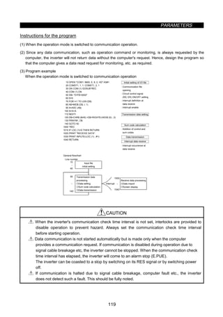 PARAMETERS
119
Instructions for the program
(1) When the operation mode is switched to communication operation.
(2) Since any data communication, such as operation command or monitoring, is always requested by the
computer, the inverter will not return data without the computer's request. Hence, design the program so
that the computer gives a data read request for monitoring, etc. as required.
(3) Program example
When the operation mode is switched to communication operation
10 OPEN COM1: 9600, E, 8, 2, HD AS#1
20 COMST1, 1, 1: COMST1, 2, 1
30 ON COM (1) GOSUB*REC
40 COM (1) ON
50 D$= 01FB10002
60 S=0
70 FOR I=1 TO LEN (D$)
80 A$=MID$ (D$, I, 1)
90 A=ASC (A$)
100 S=S+A
110 NEXTI
120 D$=CHR$ (H5) +D$+RIGHT$ (HEX$ (S) , 2)
130 PRINT#1, D$
140 GOTO 50
1000 *REC
1010 IF LOC (1)=0 THEN RETURN
1020 PRINT RECEIVE DATA
1030 PRINT INPUT$ (LOC (1) , #1)
1040 RETURN
Initial setting of I/O file
: Communication file
opening
: Circuit control signal
(RS, ER) ON/OFF setting
: Interrupt definition at
data receive
: Interrupt enable
Transmission data setting
Sum code calculation
: Addition of control and
sum codes
Data transmission
Interrupt data receive
: Interrupt occurrence at
data receive
Receive data processing
{Data import
{Screen display
General flowchart
Line number
10
40
50
140
Input file
initial setting
Transmission data
processing
{Data setting
{Sum code calculation
{Data transmission
Interrupt
1000
1040
CAUTION
When the inverter's communication check time interval is not set, interlocks are provided to
disable operation to prevent hazard. Always set the communication check time interval
before starting operation.
Data communication is not started automatically but is made only when the computer
provides a communication request. If communication is disabled during operation due to
signal cable breakage etc, the inverter cannot be stopped. When the communication check
time interval has elapsed, the inverter will come to an alarm stop (E.PUE).
The inverter can be coasted to a stop by switching on its RES signal or by switching power
off.
If communication is halted due to signal cable breakage, computer fault etc., the inverter
does not detect such a fault. This should be fully noted.
 