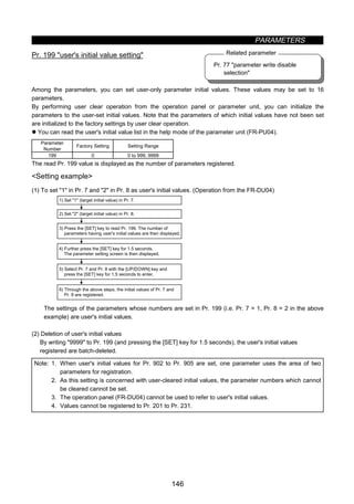 PARAMETERS
146
Pr. 77 parameter write disable
selection
Related parameter
z User initial value setting (Pr. 199)
Pr. 199 user's initial value setting
Among the parameters, you can set user-only parameter initial values. These values may be set to 16
parameters.
By performing user clear operation from the operation panel or parameter unit, you can initialize the
parameters to the user-set initial values. Note that the parameters of which initial values have not been set
are initialized to the factory settings by user clear operation.
z You can read the user's initial value list in the help mode of the parameter unit (FR-PU04).
Parameter
Number
Factory Setting Setting Range
199 0 0 to 999, 9999
The read Pr. 199 value is displayed as the number of parameters registered.
Setting example
(1) To set 1 in Pr. 7 and 2 in Pr. 8 as user's initial values. (Operation from the FR-DU04)
6) Through the above steps, the initial values of Pr. 7 and
Pr. 8 are registered.
1) Set 1 (target initial value) in Pr. 7.
2) Set 2 (target initial value) in Pr. 8.
3) Press the [SET] key to read Pr. 199. The number of
parameters having user's initial values are then displayed.
4) Further press the [SET] key for 1.5 seconds.
The parameter setting screen is then displayed.
5) Select Pr. 7 and Pr. 8 with the [UP/DOWN] key and
press the [SET] key for 1.5 seconds to enter.
The settings of the parameters whose numbers are set in Pr. 199 (i.e. Pr. 7 = 1, Pr. 8 = 2 in the above
example) are user's initial values.
(2) Deletion of user's initial values
By writing 9999 to Pr. 199 (and pressing the [SET] key for 1.5 seconds), the user's initial values
registered are batch-deleted.
Note: 1. When user's initial values for Pr. 902 to Pr. 905 are set, one parameter uses the area of two
parameters for registration.
2. As this setting is concerned with user-cleared initial values, the parameter numbers which cannot
be cleared cannot be set.
3. The operation panel (FR-DU04) cannot be used to refer to user's initial values.
4. Values cannot be registered to Pr. 201 to Pr. 231.
 