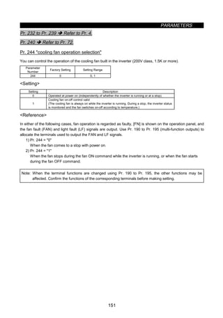 PARAMETERS
151
Pr. 232 to Pr. 239 Î Refer to Pr. 4.
Pr. 240 Î Refer to Pr. 72.
z Cooling fan operation selection (Pr. 244)
Pr. 244 cooling fan operation selection
You can control the operation of the cooling fan built in the inverter (200V class, 1.5K or more).
Parameter
Number
Factory Setting Setting Range
244 0 0, 1
Setting
Setting Description
0 Operated at power on (independently of whether the inverter is running or at a stop).
1
Cooling fan on-off control valid
(The cooling fan is always on while the inverter is running. During a stop, the inverter status
is monitored and the fan switches on-off according to temperature.)
Reference
In either of the following cases, fan operation is regarded as faulty, [FN] is shown on the operation panel, and
the fan fault (FAN) and light fault (LF) signals are output. Use Pr. 190 to Pr. 195 (multi-function outputs) to
allocate the terminals used to output the FAN and LF signals.
1) Pr. 244 = 0
When the fan comes to a stop with power on.
2) Pr. 244 = 1
When the fan stops during the fan ON command while the inverter is running, or when the fan starts
during the fan OFF command.
Note: When the terminal functions are changed using Pr. 190 to Pr. 195, the other functions may be
affected. Confirm the functions of the corresponding terminals before making setting.
 