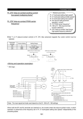 PARAMETERS
161
Pr. 4 multi-seed setting (high speed)
Pr. 5 multi-seed setting (middle speed)
Pr. 6 multi-seed setting (low speed)
Pr. 48 second stall prevention
operation current
Pr. 72 PWM carrier frequency
Pr. 180 to Pr. 186 (input terminal
function selection)
Pr. 270 stop-on-contact, load torque
high-speed frequency selection
Related parameters
z Stop on contact (Pr. 275, Pr. 276)
Pr. 275 stop-on-contact exciting current
low-speed multiplying factor
Pr. 276 stop-on-contact PWM carrier
frequency
z Set 1 or 3 (stop-on-contact control) in Pr. 270. Also advanced magnetic flux vector control must be
selected.
Parameter
Number
Factory Setting Setting Range
270 0 0, 1, 2, 3,
275 9999 0 to 1000%, 9999
276 9999 0 to 15, 9999
Lift
Without stop-on-contact control With stop-on-contact control
Vibration Complete stop
Lift
Wiring and operation examples
· Sink logic
NFB
R 〈L1〉
S 〈L2〉
T 〈L3〉
STF
RH
RM
RL
RT
SD
U
V
W
MC
Motor
Power supply
200-230VAC
or 380-480VAC
Stop-on-contact selection 2
Start signal
Multi-speed selection 1
Multi-speed selection 2
Stop-on-contact selection 1
Mechanical
brake
(a) (b) (c)
Time
Pr.4
RH
ON
OFF
RM
ON
OFF
RL
ON
OFF
RT
ON
OFF
Pr.5
Pr.6
Output
frequency
0
Ordinary mode Stop-on-contact control
Goes into stop-on-contact control mode when both
RL and RT switch on.
Note: (RL and RT may be switched on in any order with
any time difference.)
(a) Acceleration time (Pr. 7)
(b) Deceleration time (Pr. 8)
(c) Second deceleration time (Pr. 44)
Note: The input signal terminals used depend on the Pr. 180 to Pr. 186 settings.
When both the RT and RL terminals are switched on, the inverter enters the stop-on-contact mode, in which
operation is performed at the frequency set in Pr. 6 multi-speed setting (low speed) independently of the
preceding speed.
 
