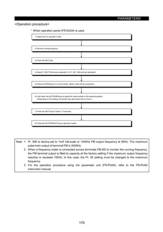 PARAMETERS
170
Operation procedure
· When operation panel (FR-DU04) is used
8) Press the [STOP/RESET] key to stop the inverter.
1) Select the PU operation mode.
2) Set the running frequency.
3) Press the [SET] key.
4) Read Pr. 900 FM terminal calibration or Pr. 901 AM terminal calibration.
5) Press the [FWD] key to run the inverter. (Motor need not be connected.)
7) Press the [SET] key for about 1.5 seconds.
6) Hold down the [UP/DOWN] key to adjust the meter pointer to the required position.
(Depending on the setting, the pointer may take some time to move.)
Note: 1. Pr. 900 is factory-set to 1mA full-scale or 1440Hz FM output frequency at 60Hz. The maximum
pulse train output of terminal FM is 2400Hz.
2. When a frequency meter is connected across terminals FM-SD to monitor the running frequency,
the FM terminal output is filled to capacity at the factory setting if the maximum output frequency
reaches or exceeds 100Hz. In this case, the Pr. 55 setting must be changed to the maximum
frequency.
3. For the operation procedure using the parameter unit (FR-PU04), refer to the FR-PU04
instruction manual.
 
