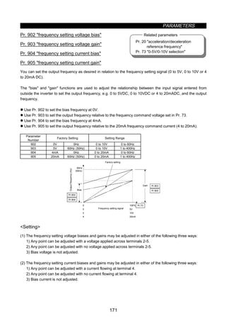 PARAMETERS
171
Pr. 20 acceleration/deceleration
reference frequency
Pr. 73 0-5V/0-10V selection
Related parameters
z Frequency setting voltage (current) bias and gain (Pr. 902 to Pr. 905)
Pr. 902 frequency setting voltage bias
Pr. 903 frequency setting voltage gain
Pr. 904 frequency setting current bias
Pr. 905 frequency setting current gain
You can set the output frequency as desired in relation to the frequency setting signal (0 to 5V, 0 to 10V or 4
to 20mA DC).
The bias and gain functions are used to adjust the relationship between the input signal entered from
outside the inverter to set the output frequency, e.g. 0 to 5VDC, 0 to 10VDC or 4 to 20mADC, and the output
frequency.
z Use Pr. 902 to set the bias frequency at 0V.
z Use Pr. 903 to set the output frequency relative to the frequency command voltage set in Pr. 73.
z Use Pr. 904 to set the bias frequency at 4mA.
z Use Pr. 905 to set the output frequency relative to the 20mA frequency command current (4 to 20mA).
Parameter
Number
Factory Setting Setting Range
902 0V 0Hz 0 to 10V 0 to 60Hz
903 5V 60Hz 〈50Hz〉 0 to 10V 1 to 400Hz
904 4mA 0Hz 0 to 20mA 0 to 60Hz
905 20mA 60Hz 〈50Hz〉 0 to 20mA 1 to 400Hz
60Hz
〈50Hz〉
Pr.902
Pr.904
Pr.903
Pr.73
Pr.905
Gain
Outputfrequency(Hz)
Bias
Factory setting
Frequency setting signal0
0
4
0
5V
10V
20mA
100%
Setting
(1) The frequency setting voltage biases and gains may be adjusted in either of the following three ways:
1) Any point can be adjusted with a voltage applied across terminals 2-5.
2) Any point can be adjusted with no voltage applied across terminals 2-5.
3) Bias voltage is not adjusted.
(2) The frequency setting current biases and gains may be adjusted in either of the following three ways:
1) Any point can be adjusted with a current flowing at terminal 4.
2) Any point can be adjusted with no current flowing at terminal 4.
3) Bias current is not adjusted.
 