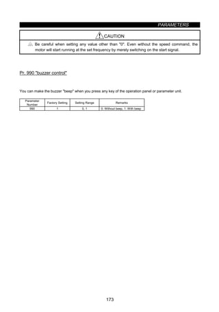 PARAMETERS
173
CAUTION
Be careful when setting any value other than 0. Even without the speed command, the
motor will start running at the set frequency by merely switching on the start signal.
z Buzzer control (Pr. 990)
Pr. 990 buzzer control
You can make the buzzer beep when you press any key of the operation panel or parameter unit.
Parameter
Number
Factory Setting Setting Range Remarks
990 1 0, 1 0: Without beep, 1: With beep
 