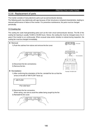 PROTECTIVE FUNCTIONS
186
5.3.6 Replacement of parts
The inverter consists of many electronic parts such as semiconductor devices.
The following parts may deteriorate with age because of their structures or physical characteristics, leading to
reduced performance or failure of the inverter. For preventive maintenance, the parts must be changed
periodically.
(1) Cooling fan
The cooling fan cools heat-generating parts such as the main circuit semiconductor devices. The life of the
cooling fan bearing is usually 10,000 to 35,000 hours. Hence, the cooling fan must be changed every 2 to 3
years if the inverter is run continuously. When unusual noise and/or vibration is noticed during inspection, the
cooling fan must be changed immediately.
z Removal
1) Push the catches from above and remove the fan cover.
2) Disconnect the fan connector(s).
3) Remove the fan.
z Reinstallation
1) After confirming the orientation of the fan, reinstall the fan so that the
arrow on the left of AIR FLOW faces up.
↑ AIR FLOW
Fan side face
2) Reconnect the fan connectors.
When wiring, use care to avoid the cables being caught by the fan.
3) Reinstall the fan cover.
Fan cover
Fan
Fan connectors
Example: FR-A520-5.5K
 