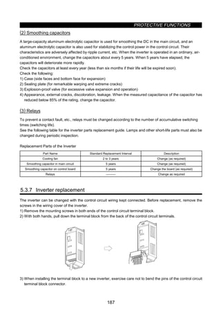 PROTECTIVE FUNCTIONS
187
(2) Smoothing capacitors
A large-capacity aluminum electrolytic capacitor is used for smoothing the DC in the main circuit, and an
aluminum electrolytic capacitor is also used for stabilizing the control power in the control circuit. Their
characteristics are adversely affected by ripple current, etc. When the inverter is operated in an ordinary, air-
conditioned environment, change the capacitors about every 5 years. When 5 years have elapsed, the
capacitors will deteriorate more rapidly.
Check the capacitors at least every year (less than six months if their life will be expired soon).
Check the following:
1) Case (side faces and bottom face for expansion)
2) Sealing plate (for remarkable warping and extreme cracks)
3) Explosion-proof valve (for excessive valve expansion and operation)
4) Appearance, external cracks, discoloration, leakage. When the measured capacitance of the capacitor has
reduced below 85% of the rating, change the capacitor.
(3) Relays
To prevent a contact fault, etc., relays must be changed according to the number of accumulative switching
times (switching life).
See the following table for the inverter parts replacement guide. Lamps and other short-life parts must also be
changed during periodic inspection.
Replacement Parts of the Inverter
Part Name Standard Replacement Interval Description
Cooling fan 2 to 3 years Change (as required)
Smoothing capacitor in main circuit 5 years Change (as required)
Smoothing capacitor on control board 5 years Change the board (as required)
Relays  Change as required
5.3.7 Inverter replacement
The inverter can be changed with the control circuit wiring kept connected. Before replacement, remove the
screws in the wiring cover of the inverter.
1) Remove the mounting screws in both ends of the control circuit terminal block.
2) With both hands, pull down the terminal block from the back of the control circuit terminals.
3) When installing the terminal block to a new inverter, exercise care not to bend the pins of the control circuit
terminal block connector.
 