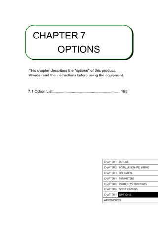 7
CHAPTER 7
OPTIONS
This chapter describes the options of this product.
Always read the instructions before using the equipment.
7.1 Option List................................................................198
CHAPTER 1 OUTLINE
CHAPTER 2 INSTALLATION AND WIRING
CHAPTER 3 OPERATION
CHAPTER 4 PARAMETERS
CHAPTER 5 PROTECTIVE FUNCTIONS
CHAPTER 6 SPECIFICATIONS
CHAPTER 7 OPTIONS
APPENDICES
 