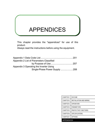 8
APPENDICES
This chapter provides the appendices for use of this
product.
Always read the instructions before using the equipment.
Appendix 1 Data Code List..................................................201
Appendix 2 List of Parameters Classified
by Purpose of Use..................................207
Appendix 3 Operating the Inverter Using
Single-Phase Power Supply ...................208
CHAPTER 1 OUTLINE
CHAPTER 2 INSTALLATION AND WIRING
CHAPTER 3 OPERATION
CHAPTER 4 PARAMETERS
CHAPTER 5 PROTECTIVE FUNCTIONS
CHAPTER 6 SPECIFICATIONS
CHAPTER 7 OPTIONS
APPENDICES
 