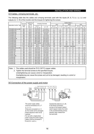 INSTALLATION AND WIRING
16
(3) Cables, crimping terminals, etc.
The following table lists the cables and crimping terminals used with the inputs (R, S, T) 〈L1, L2, L3〉 and
outputs (U, V, W) of the inverter and the torques for tightening the screws:
Cables (Note 1)
Crimping Terminals
mm2 AWG PVC
Applicable Inverter Type
Terminal
Screw
Size
Tightening
Torque
Kgf⋅cm
(N⋅m)
R, S, T
〈L1, L2, L3〉
U, V, W
R, S, T
〈L1, L2, L3〉
U, V, W
R, S, T
〈L1, L2, L3〉
U, V, W
R, S, T
〈L1, L2, L3〉
U, V,
W
FR-A520-0.4K to 2.2K M4 15 (1) 2-4 〈2.5-4〉 2-4 〈2.5-4〉 2 2 14 14 2.5 2.5
FR-A520-3.7K M4 15 (1) 5.5-4 〈4-4〉 5.5-4 〈2.5-4〉 3.5 3.5 12 12 4 2.5
FR-A520-5.5K M5 26 (2) 5.5-5 〈6-5〉 5.5-5 〈4-5〉 5.5 5.5 10 10 6 4
FR-A520-7.5K M5 26 (2) 14-5 〈16-5〉 8-5 〈6-5〉 14 8 6 8 16 6
FR-A520-11K M5 26 (2) 14-5 〈16-5〉 14-5 〈16-5〉 14 14 6 6 16 10
FR-A520-15K M6 45 (4) 22-6 〈35-6〉 22-6 〈16-6〉 22 22 4 4 35 16
FR-A520-18.5K M8 80 (7) 38-8 〈35-8〉 38-8 〈25-8〉 38 38 2 2 35 25
FR-A520-22K M8 80 (7) 38-8 〈70-8〉 38-8 〈35-8〉 38 38 2 2 70 35
FR-A520-30K M8 80 (7) 60-8 〈95-8〉 60-8 〈30-8〉 60 60 1/0 1/0 95 50
FR-A520-37K M10 150 (14) 100-10 〈95-8〉 100-10 〈70-8〉 100 100 4/0 4/0 75 70
FR-A520-45K M10 150 (14) 100-10 100-10 〈95-40〉 100 100 4/0 4/0 − −
FR-A520-55K M12 250 (24) 150-12 150-12 〈110-12〉 150 150 MCM300 MCM300 − −
FR-A540-0.4K to 3.7K M4 15 (1) 2-4 〈2.5-4〉 2-4 〈2.5-4〉 2 2 14 14 2.5 2.5
FR-540-5.5K M4 15 (1) 5.5-4 〈4-4〉 2-4 〈2.5-4〉 3.5 2 12 14 4 2.5
FR-540-7.5K M4 15 (1) 5.5-4 〈4-4〉 5.5-4 〈4-4〉 3.5 3.5 12 12 4 4
FR-540-11K M6 45 (4) 5.5-6 〈6-6〉 5.5-6 〈6-6〉 5.5 5.5 10 10 6 6
FR-540-15K M6 45 (4) 14-6 〈16-6〉 8-6 〈10-6〉 14 8 6 8 16 10
FR-540-18.5K M6 45 (4) 14-6 〈16-6〉 8-6 〈10-6〉 14 8 6 8 16 10
FR-540-22K M6 45 (4) 22-6 〈25-6〉 14-6 〈16-6〉 22 14 4 6 25 16
FR-540-30K M6 45 (4) 22-6 〈25-6〉 22-6 〈25-6〉 22 22 4 4 25 25
FR-540-37K M8 80 (7) 38-8 〈37-8〉 22-8 〈25-8〉 38 22 2 4 35 25
FR-540-45K M8 80 (7) 38-8 〈50-8〉 38-8 〈35-8〉 38 38 2 2 50 35
FR-540-55K M8 80 (7) 60-8 〈70-8〉 60-8 〈50-8〉 60 60 1/0 1/0 70 50
Note: 1. The cables used should be 75°C (167°F) copper cables.
2. Tighten the terminal screws to the specified torques.
Undertightening can cause a short or misoperation.
Overtightening can cause the screws and unit to be damaged, resulting in a short or
misoperation.
(4) Connection of the power supply and motor
Ground
Ground
Ground
terminal
Power
supply
U V W
U V W Motor
No-fuse
breaker
The power supply cables
must be connected to R, S, T
〈L1, L2, L3〉.
If they are connected to U, V,
W, the inverter will be damaged.
Phase sequence need not be
matched.
For use with a single-phase
power supply,the power supply
cables must be connected to
R and S 〈L1 and L2〉.
Connect the motor to U, V, W.
In the above connection,
turning on the forward rotation
switch (signal) rotates the motor
in the counterclockwise (arrow)
direction when viewed from
the load shaft.
R
〈L1〉
S
〈L2〉
T
〈L3〉
R
〈L1〉
S
〈L2〉
T
〈L3〉
 