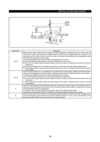 INSTALLATION AND WIRING
34
IM
In-
verter
Sensor power supply
ReceiverInstrument
Telephone
Motor
Sensor
5)
7)
2)
1)
7)
3)
2)
8)
3)
4)
6)
Noise Path Measures
1) 2) 3)
When devices which handle low-level signals and are susceptible to misoperation due to noise (such as
instruments, receivers and sensors) are installed near the inverter and their signal cables are contained in the
same panel as the inverter or are run near the inverter, the devices may be effected by air-propagated noises
and the following measures must be taken:
(1) Install easily affected devices as far away as possible from the inverter.
(2) Run easily affected signal cables as far away as possible from the inverter.
(3) Do not run the signal cables and power cables (inverter I/O cables) in parallel with each other and do not
bundle them.
(4) Inset line noise filters into I/O and radio noise filters into input side to suppress cable-radiated noises.
(5) Use shielded cables for signal cables and power cables and run them in individual metal conduits to reduce
further effects.
4) 5) 6)
When the signal cables are run in parallel with or bundled with the power cables, magnetic and static induction
noise may be propagated to the signal cables to effect the devices and the following measures must be taken:
(1) Install easily affected devices as far away as possible from the inverter.
(2) Run easily affected signal cables as far away as possible form the inverter.
(3) Do not run the signal cables and power cables (inverter I/O cables) in parallel with each other and do not
bundle them.
(4) Use shield cables for signal cables and power cables and run them in individual metal conduits to reduce
further effects.
7)
When the power supplies of the peripheral devices are connected to the power supply of the inverter within the
same line, inverter-generated noise may flow back through the power supply cables to misoperate the devices
and the following measures must be taken:
(1) Install the radio noise filter (FR-BIF) to the power cables (input cables) of the inverter.
(2) Install the line noise filter (FR-BLF, FR-BSF01) to the power cables (I/O cables) of the inverter.
8)
When a closed loop circuit is formed by connecting the peripheral device wiring to the inverter, leakage current
may flow through the ground cable of the inverter to effect the device. In such a case, disconnection of the
ground cable of the device may cause the device to operate properly.
 