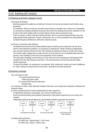 INSTALLATION AND WIRING
43
2.3.9 Earthing (EC version)
(1) Earthing and Earth Leakage Current
(a) Purpose of Earthing
Electrical equipment usually has an Earthing Terminal, this must be connected to earth before using
equipment.
For protection, electric circuits are normally housed inside an insulated case. However it is impossible
to manufacture insulating materials that prevent all current from leaking across them, therefore it is the
function of the earth (safety earth) to prevent electric shocks when touching the case.
There is however, another important earthing function, which is to prevent equipment that uses very
weak signals (Audio equipment, sensors, transducers, etc.) or micro processors from being affected
by Radio Frequency Interference, (RFI) from external sources.
(b) Points to remember when Earthing
As detailed above there are two entirely different types of earthing and to attempt to use the same
earth for both will lead to problems. It is necessary to separate the “safety” earthing (a yellow/green
wire to prevent electric shocks) from the “FRI” earthing (a braided wire strap to counter radio noise).
The inverter output voltage does not take the form of a sine wave but of a modulated pulse wave form
causing “noisy” leakage current due to the capacitance of the insulation.
The same type of leakage current will occur in the motor due to the charging and discharging of the
insulation from the high frequency wave form. This trend becomes more pronounced with higher
carrier frequencies.
To solve this problem it is necessary to use separate “dirty” earthing for inverter and motor installations
an “clean” earting for equipment such as sensors, computers and audio equipment.
(2) Earthing methods
Two main types of earth
1-To prevent electrical shocks
Yellow and green cable
2-To prevent RFI induced malfunction
Braided strap
It is important to make a clear distinction between these two, and to keep them separate by following the
measures below.
a) When possible earth the inverter independently of other equipment.
If independent earthing is not possible, use a common earthing point.
Avoid connecting earthing wires together particularly on high power equipment such as motors and
inverters.
Independent earthing should always be used between sensitive equipment and inverters.
Other
equipment
Inverter
(a) Independent grounding
Other
equipment
Inverter
(b) common grounding (c) Grounding wire of
other equipment
Other
equipment
Inverter
b) Safety earths should be...
For 400V duty - Special class 3, 10Ω or less
For 200V duty - Class 3, 100Ω or less
 