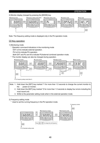 OPERATION
48
2) Monitor display changed by pressing the [MODE] key
MODE MODE MODE MODE
MODE
zHelp modezMonitoring mode zParameter setting mode zOperation mode
FR-DU04 CONTROL PANEL
Hz
MON EXT PU
A
V
REV FWD
zFrequency setting mode (Note)
FR-DU04 CONTROL PANEL
Hz
MON EXT PU
A
V
REV FWD
FR-DU04 CONTROL PANEL
Hz
MON EXT PU
A
V
REV FWD
FR-DU04 CONTROL PANEL
Hz
MON EXT PU
A
V
REV FWD
FR-DU04 CONTROL PANEL
Hz
MON EXT PU
A
V
REV FWD
Note: The frequency setting mode is displayed only in the PU operation mode.
(2) Key operation
1) Monitoring mode
· Operation command indications in the monitoring mode
EXT is lit to indicate external operation.
PU is lit to indicate PU operation.
Both EXT and PU are lit to indicate PU/external combined operation mode.
· The monitor display can also be changed during operation.
MODE
SET SET SET
SET
SETSET
*1
SET
*1
SET
*1
*2
To 2) Frequency setting mode (Note 3)
zFrequency monitor zCurrent monitor zVoltage monitor zAlarm monitor
Alarm present
Alarm absent
FR-DU04 CONTROL PANEL
Hz
MON EXT PU
A
V
REV FWD
FR-DU04 CONTROL PANEL
Hz
MON EXT PU
A
V
REV FWD
FR-DU04 CONTROL PANEL
Hz
MON EXT PU
A
V
REV FWD
FR-DU04 CONTROL PANEL
Hz
MON EXT PU
A
V
REV FWD
Note: 1. Hold down the [SET] key marked *1 for more than 1.5 seconds to change the current monitor to
the power-on monitor.
2. Hold down the [SET] key marked *2 for more than 1.5 seconds to display four errors including the
most recent one.
3. Shifts to the parameter setting mode when in the external operation mode.
2) Frequency setting mode
· Used to set the running frequency in the PU operation mode.
MODE
SET
MODE
To 3) Parameter setting mode
zSet frequency writezSet frequency change
Press to change the set frequency.
To frequency monitor
FR-DU04 CONTROL PANEL
Hz
MON EXT PU
A
V
REV FWD
FR-DU04 CONTROL PANEL
Hz
MON EXT PU
A
V
REV FWD
FR-DU04 CONTROL PANEL
Hz
MON EXT PU
A
V
REV FWD
 
