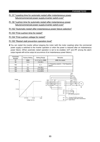 PARAMETERS
85
z Automatic restart after instantaneous power failure (Pr. 57, Pr. 58, Pr. 162 to Pr. 165)
Pr. 57 coasting time for automatic restart after instantaneous power
failure/commercial power supply-inverter switch-over
Pr. 58 cushion time for automatic restart after instantaneous power
failure/commercial power supply-inverter switch-over
Pr.162 Automatic restart after instantaneous power failure selection
Pr.163 First cushion time for restart
Pr.164 First cushion voltage for restart
Pr.165 Restart stall prevention operation level
z You can restart the inverter without stopping the motor (with the motor coasting) when the commercial
power supply is switched to the inverter operation or when the power is restored after an instantaneous
power failure. (When automatic restart operation is set to be enabled, UVT and IPF among the alarm
output signals will not be output at occurrence of an instantaneous power failure.)
Parameter
Number
Factory Setting Setting Range Remarks
57 9999 0, 0.1 to 5 s, 9999 9999: No restart
58 1.0 s 0 to 60 s
162 0 0, 1
0: Frequency search, 1: No frequency
search
163 0 s 0 to 20 s
164 0% 0 to 100%
165 150% 0 to 200%
(Pr.163) Pr.58
Pr.164
STF
IM
NFB
CS
SD
CS
SD
S1 〈L21〉
R1 〈L11〉
T 〈L3〉
S 〈L2〉
R 〈L1〉
MC1
MC2
×
MC3
W
V
U
Connect CS-SD for use of only
automatic restart after instantaneous
power failure.
Voltage
Time
Voltage rise time
MC switching sequence
 