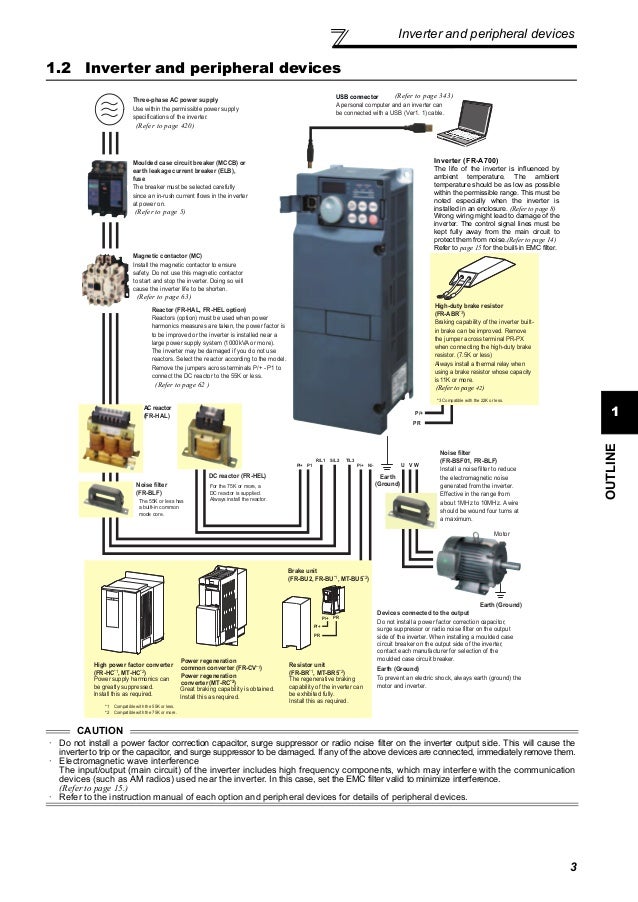 Catalog FR-A700 Instruction manual (applied)-Beeteco.com