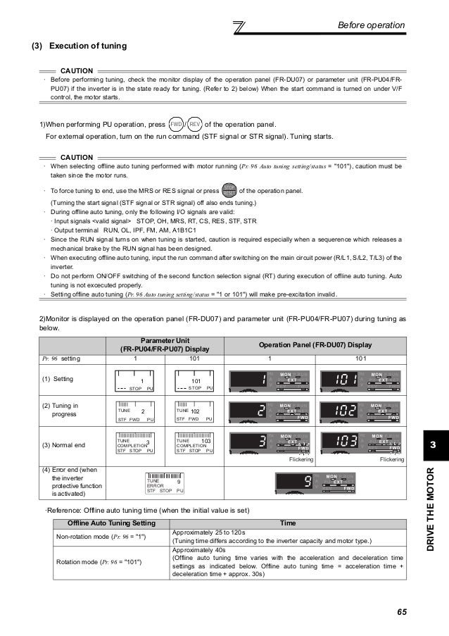 Fr a700 instruction manual