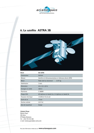 6. Le satellite ASTRA 3B




Client                                     SES ASTRA
 Constructeur                              Astrium
 Mission                                   Satellite de télécommunications et télévision directe (DTH)
 Masse                                     Poids total au lancement       5 471 kg
 Stabilisation                             3 axes
 Dimensions                                4,5 x 3,2 x 2,8 m
 Envergure en orbite                       39,8 m
 Plateforme                                E 3000M
 Charge Utile                              60 répéteurs en bande Ku et 4 répéteurs en bande Ka
 Puissance électrique                      12 kW (en fin de vie)
 Durée de vie                              15 ans
 Position orbitale                         23.5° Est
 Zone de couverture                        Europe



Contact Presse
Markus Payer
SES Astra
VP Media Relations
Tel : +352 710 725 500
e-mail: markus.payer@ses-astra.com



Pour plus d’informations rendez-vous sur   www.arianespace.com                                           7
 