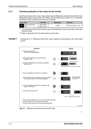 Simple mode parameter list Basic settings
5 - 2
5.1.1 Overheat protection of the motor by the inverter
Set this parameter when using a motor other than the Mitsubishi standard motor (SF-JR) and
Mitsubishi constant torque motor (SF-HRCA). Set the rated motor current in Pr. 9 "Electronic
thermal O/L relay" to protect the motor from overheat.
ቢ
The initial value of the FR-E740-026 or less, FR-E720S-050 or less is set to 85% of the rated
inverter current.
ባ
Refer to appendix A for the rated inverter current value.
Ħ
Pr. No. Name Initial Value Setting Range Description
9 Electronic thermal O/L
relay
Rated inverter
output current ቢ 0–500A Set the rated motor current.
Example Ĥ Change the Pr. 9 "Electronic thermal O/L relay" setting to 5A according to the motor rated
current.
I001744E
Fig. 5-1: Setting of the electronic thermal O/L relay
ቢ Screen at powering on
The monitor display appears.
ባ Press the PU/EXT key to choose the PU
operation mode.
ቤ Press the MODE key to choose the parameter
setting mode.
ብ Turn the digital dial until P.9 (Pr. 9) appears.
ቦ Press the SET key to show the currently set value.
The setting 6.00A for FR-E740-060 appears.
ቧ Turn the digital dial clockwise to change the set
value to "5.00" (5A).
ቨ Press the SET key to set.
Operation Display
The parameter number read previously appears.
Flicker ... Parameter setting complete!
PU indication is lit.
Refer to appendix A
for the rated inverter
current value.
ț By turning the digital dial, you can read another parameter.
ț Press the SET key to show the setting again.
ț Press the SET key twice to show the next parameter.
PRM indication is lit.
 