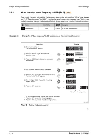Simple mode parameter list Basic settings
5 - 4
5.1.2 When the rated motor frequency is 60Hz (Pr. 3)
First, check the motor rating plate. If a frequency given on the rating plate is "60Hz" only, always
set Pr. 3 "Base frequency" to "60Hz". Leaving the base frequency unchanged from "50Hz" may
make the voltage low and the torque insufficient. It may result in an inverter trip due to overload.
Ħ
Pr.
No. Name Initial Value
Setting
Range Description
3 Base frequency 50Hz 0–400Hz Set the rated motor frequency.
Example Ĥ Change Pr. 3 "Base frequency" to 60Hz according to the motor rated frequency.
I001745E
Fig. 5-2: Setting the base frequency
V/FV/FV/F
ቢ Screen at powering on
The monitor display appears.
ባ Press the PU/EXT key to choose the PU
operation mode.
ቤ Press the MODE key to choose the parameter
setting mode.
ብ Turn the digital dial until P.3 (Pr. 3) appears.
ቦ Press the SET key to show the currently set value.
The initial value "50.00" appears.
ቧ Turn the digital dial to change it to the setting
value of "60.00".
ቨ Press the SET key to set.
Operation Display
The parameter number
read previously
appears.
Flicker ... Parameter setting complete!
PU indication is lit.
ț By turning the digital dial, you can read another parameter.
ț Press the SET key to show the setting again.
ț Press the SET key twice to show the next parameter.
PRM indication is lit.
 