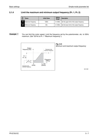 Basic settings Simple mode parameter list
FR-E700 EC 5 - 7
5.1.4 Limit the maximum and minimum output frequency (Pr. 1, Pr. 2)
Pr.
No. Name Initial Value
Setting
Range
Description
1 Maximum frequency 120Hz 0–120Hz Set the upper limit of the output frequency.
2 Minimum frequency 0Hz 0–120Hz Set the lower limit of the output frequency.
Example Ĥ You can limit the motor speed. Limit the frequency set by the potentiometer, etc. to 50Hz
maximum. (Set "50"Hz to Pr. 1 "Maximum frequency".)
Fig. 5-5:
Minimum and maximum output frequency
I001100E
Pr. 1
Pr. 18
Clamped at the
maximum frequency
5, 10V
(20mA)
Output
frequency [Hz]
Pr. 2
Frequency
setting
0
(4mA)Clamped at the
minimum frequency
 