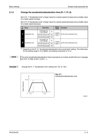 Basic settings Simple mode parameter list
FR-E700 EC 5 - 9
5.1.5 Change the acceleration/deceleration time (Pr. 7, Pr. 8)
Set in Pr. 7 "Acceleration time" a larger value for a slower speed increase and a smaller value
for a faster speed increase.
Set in Pr. 8 "Deceleration time" a larger value for a slower speed decrease and a smaller value
for a faster speed decrease.
ቢ
Depends on the Pr. 21 "Acceleration/deceleration time increments" setting. The initial value
for the setting range is "0 to 3600s" and setting increments is "0.1s".
Pr.
No.
Name Initial Value
Setting
Range
Description
7 Acceleration time
≤ FR-E720S-110
≤ FR-E740-095
5s
0–3600s/
0–360s ቢ Set the motor acceleration time.
FR-E740-120 and 170 10s
FR-E740-230 and 300 15s
8 Deceleration time
≤ FR-E720S-110
≤ FR-E740-095
5s
0–3600s/
0–360s ቢ Set the motor deceleration time.
FR-E740-120 and 170 10s
FR-E740-230 and 300 15s
NOTE Too short acceleration/deceleration times may lead to an inverter shutoff with error message
(E.THT, E.THM, E.OCT, E.OVT ...).
Example Ĥ Change the Pr. 7 "Acceleration time" setting from "5s" to "10s".
Fig. 5-7:
Acceleration/deceleration time
I000006C
Pr.20
Hz
t
0 Pr.7 Pr.8
Outputfrequency
 