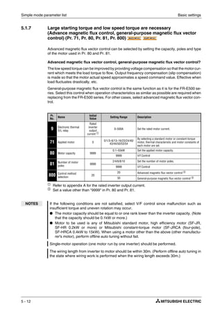 Simple mode parameter list Basic settings
5 - 12
5.1.7 Large starting torque and low speed torque are necessary
(Advance magnetic flux control, general-purpose magnetic flux vector
control) (Pr. 71, Pr. 80, Pr. 81, Pr. 800)
Advanced magnetic flux vector control can be selected by setting the capacity, poles and type
of the motor used in Pr. 80 and Pr. 81.
Advanced magnetic flux vector control, general-purpose magnetic flux vector control?
The low speed torque can be improved by providing voltage compensation so that the motor cur-
rent which meets the load torque to flow. Output frequency compensation (slip compensation)
is made so that the motor actual speed approximates a speed command value. Effective when
load fluctuates drastically, etc.
General-purpose magnetic flux vector control is the same function as it is for the FR-E500 se-
ries. Select this control when operation characteristics as similar as possible are required when
replacing from the FR-E500 series. For other cases, select advanced magnetic flux vector con-
trol.
ቢ
Refer to appendix A for the rated inverter output current.
ባ
Set a value other than "9999" in Pr. 80 and Pr. 81.
Pr.
No.
Name Initial
Value
Setting Range Description
9 Electronic thermal
O/L relay
Rated
inverter
output
current ቢ
0–500A Set the rated motor current.
71 Applied motor 0
0/1/3–6/13–16/23/24/40/
43/44/50/53/54
By selecting a standard motor or constant-torque
motor, thermal characteristic and motor constants of
each motor are set.
80 Motor capacity 9999
0.1–55kW Set the applied motor capacity.
9999 V/f Control
81 Number of motor
poles
9999
2/4/6/8/10 Set the number of motor poles.
9999 V/f Control
800 Control method
selection
20
20 Advanced magnetic flux vector control ባ
30 General-purpose magnetic flux vector control ባ
NOTES If the following conditions are not satisfied, select V/F control since malfunction such as
insufficient torque and uneven rotation may occur.
● The motor capacity should be equal to or one rank lower than the inverter capacity. (Note
that the capacity should be 0.1kW or more.)
● Motor to be used is any of Mitsubishi standard motor, high efficiency motor (SF-JR,
SF-HR 0.2kW or more) or Mitsubishi constant-torque motor (SF-JRCA (four-pole),
SF-HRCA 0.4kW to 15kW). When using a motor other than the above (other manufactu-
rer's motor), perform offline auto tuning without fail.
Single-motor operation (one motor run by one inverter) should be performed.
The wiring length from inverter to motor should be within 30m. (Perform offline auto tuning in
the state where wiring work is performed when the wiring length exceeds 30m.)
AD MFVCAD MFVCAD MFVC GP MFVCGP MFVCGP MFVC
 
