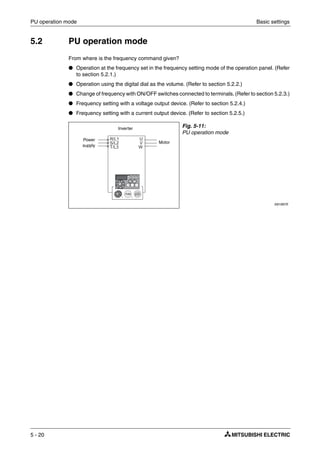PU operation mode Basic settings
5 - 20
5.2 PU operation mode
From where is the frequency command given?
● Operation at the frequency set in the frequency setting mode of the operation panel. (Refer
to section 5.2.1.)
● Operation using the digital dial as the volume. (Refer to section 5.2.2.)
● Change of frequency with ON/OFF switches connected to terminals. (Refer to section 5.2.3.)
● Frequency setting with a voltage output device. (Refer to section 5.2.4.)
● Frequency setting with a current output device. (Refer to section 5.2.5.)
Fig. 5-11:
PU operation mode
I001897E
Motor
Power
supply
Inverter
 
