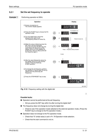 Basic settings PU operation mode
FR-E700 EC 5 - 21
5.2.1 Set the set frequency to operate
Ħ
Possible faults:
● Operation cannot be performed at the set frequency.
– Did you press the SET key within 5s after turning the digital dial?
● The frequency does not change by turning the digital dial.
– Check to see if the operation mode selected is the external operation mode. (Press the
PU/EXT key to change to the PU operation mode.)
● Operation does not change to the PU operation mode.
– Check that "0" (initial value) is set in Pr. 79 Operation mode selection.
– Check that the start command is not on.
Example Ĥ Performing operation at 30Hz
I001767E
Fig. 5-12: Frequency setting with the digital dial
ቢ Screen at powering on
The monitor display appears.
ባ Press the PU/EXT key to choose the PU
operation mode.
ቤ Turn the digital dial to show the
frequency you want to set.
The frequency flickers for about 5s.
ብ While the value is flickering press the
SET key to set the frequency.
(If you do not press the SET key, the
value flickers for about 5s and the
display returns to 0.00 (display) Hz.
At this time, return to step ቤ and set
the frequency again.)
ቦ After the value flickered for about 3s,
the display returns to 0.00 (monitor
display). Press the RUN key
to start operation.
ቧ To change the set frequency, perform
the operation in above steps ቤ and ብ.
(Starts from the previously set
frequency.)
ቨ Press the STOP/RESET key to stop.
Operation Display
Flickers for about 5s.
Flicker ... Frequency setting complete!
PU indication is lit.
3s later
 