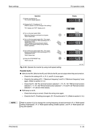 Basic settings PU operation mode
FR-E700 EC 5 - 25
Possible faults:
● 50Hz for the RH, 30Hz for the RL and 10Hz for the RL are not output when they are turned on.
– Check for the setting of Pr. 4, Pr. 5, and Pr. 6 once again.
– Check for the setting of Pr. 1 "Maximum frequency" and Pr. 2 "Minimum frequency" once
again. (Refer to section 5.1.4.)
– Check that Pr. 180 "RL terminal function selection" = "0", Pr. 181 "RM terminal function
selection" = "1", Pr. 182 "RH terminal function selection" = "2" and Pr. 59 "Remote function
selection" = "0" (all are initial values).
● RUN lamp is not lit.
– Check that wiring is correct. Check the wiring once again.
– Check for the Pr. 79 setting once again. (Pr. 79 must be set to "4".) (Refer to section 5.1.6.)
I001770E
Fig. 5-16: Operate the inverter by using multi-speed setting
NOTE Refer to section 5.3.2 to change the running frequency at each terminal in Pr. 4 "Multi-speed
setting (highspeed)", Pr. 5 "Multi-speed setting (middle speed)", and Pr. 6 "Multi-speed set-
ting (low speed)".
ቢ Screen at powering on
The monitor display appears.
ባ Change the Pr. 79 setting to "4".
(Refer to section 4.3.3 for change of the setting.)
"PU" display and "EXT" display are lit.
ቤ Turn on the start switch RUN.
When the frequency command is not given,
"RUN" flickers fast.
ብ Turn on the low speed signal (RL). The output
frequency increases to 10Hz according to Pr. 7
"Acceleration time".
"RUN" display is lit during forward rotation
operation and flickers slowly during reverse
rotation operation.
ቦ Turn off the low speed switch (RL). The output
frequency decreases to 0Hz according to Pr. 8
"Deceleration time".
"RUN" flickers fast.
ቧ Press the STOP/RESET key.
"RUN" turns off.
Operation Display
Flickering
Flickering
 