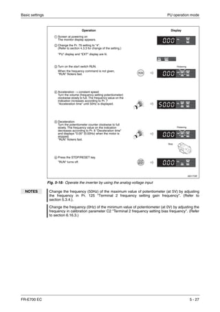 Basic settings PU operation mode
FR-E700 EC 5 - 27
I001772E
Fig. 5-18: Operate the inverter by using the analog voltage input
NOTES Change the frequency (50Hz) of the maximum value of potentiometer (at 5V) by adjusting
the frequency in Pr. 125 "Terminal 2 frequency setting gain frequency". (Refer to
section 5.3.4.).
Change the frequency (0Hz) of the minimum value of potentiometer (at 0V) by adjusting the
frequency in calibration parameter C2 "Terminal 2 frequency setting bias frequency". (Refer
to section 6.16.3.)
ቢ Screen at powering on
The monitor display appears.
ባ Change the Pr. 79 setting to "4".
(Refer to section 4.3.3 for change of the setting.)
"PU" display and "EXT" display are lit.
ቤ Turn on the start switch RUN.
When the frequency command is not given,
"RUN" flickers fast.
ብ Acceleration → constant speed
Turn the volume (frequency setting potentiometer)
clockwise slowly to full. The frequency value on the
indication increases according to Pr. 7
"Acceleration time" until 50Hz is displayed.
ቦ Deceleration
Turn the potentiometer counter clockwise to full
slowly. The frequency value on the indication
decreases according to Pr. 8 "Deceleration time"
and displays "0.00" (0.00Hz) when the motor is
stopped.
"RUN" flickers fast.
ቧ Press the STOP/RESET key.
"RUN" turns off.
Operation Display
Flickering
Flickering
Stop
 