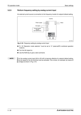 PU operation mode Basic settings
5 - 28
5.2.5 Perform frequency setting by analog current input
An external current source is connection to the frequency inverter for setpoint default setting.
● Pr. 79 "Operation mode selection" must be set to "4" (external/PU combined operation
mode 2).
● Turn the AU signal on.
● Use the RUN key to give a start command.
I001773E
Fig. 5-19: Frequency setting by analog current input
NOTE For the analog current input (0/4 to 20 mA) to become effective for setpoint default setting,
the AU signal on the AU terminal must be activated. This is done, for example, by means of
a bridge as shown in Fig. 5-19.
Power supply Motor
Inverter
Current signal
source
(0/4–20mA DC)
AU signal
 