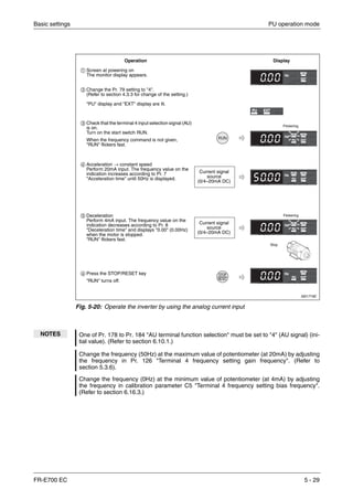 Basic settings PU operation mode
FR-E700 EC 5 - 29
I001774E
Fig. 5-20: Operate the inverter by using the analog current input
NOTES One of Pr. 178 to Pr. 184 "AU terminal function selection" must be set to "4" (AU signal) (ini-
tial value). (Refer to section 6.10.1.)
Change the frequency (50Hz) at the maximum value of potentiometer (at 20mA) by adjusting
the frequency in Pr. 126 "Terminal 4 frequency setting gain frequency". (Refer to
section 5.3.6).
Change the frequency (0Hz) at the minimum value of potentiometer (at 4mA) by adjusting
the frequency in calibration parameter C5 "Terminal 4 frequency setting bias frequency".
(Refer to section 6.16.3.)
ቢ Screen at powering on
The monitor display appears.
ባ Change the Pr. 79 setting to "4".
(Refer to section 4.3.3 for change of the setting.)
"PU" display and "EXT" display are lit.
ቤ Check that the terminal 4 input selection signal (AU)
is on.
Turn on the start switch RUN.
When the frequency command is not given,
"RUN" flickers fast.
ብ Acceleration → constant speed
Perform 20mA input. The frequency value on the
indication increases according to Pr. 7
"Acceleration time" until 50Hz is displayed.
ቦ Deceleration
Perform 4mA input. The frequency value on the
indication decreases according to Pr. 8
"Deceleration time" and displays "0.00" (0.00Hz)
when the motor is stopped.
"RUN" flickers fast.
ቧ Press the STOP/RESET key
"RUN" turns off.
Operation Display
Flickering
Flickering
Stop
Current signal
source
(0/4–20mA DC)
Current signal
source
(0/4–20mA DC)
 