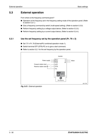 External operation Basic settings
5 - 30
5.3 External operation
From where is the frequency command given?
● Operation at the frequency set in the frequency setting mode of the operation panel. (Refer
to section 5.3.1.)
● Give a frequency command by switch (multi-speed setting). (Refer to section 5.3.2).
● Perform frequency setting by a voltage output device. (Refer to section 5.3.3.)
● Perform frequency setting by a current output device. (Refer to section 5.3.4.)
5.3.1 Use the set frequency set by the operation panel (Pr. 79 = 3)
● Set "3" in Pr. 79 (External/PU combined operation mode 1).
● Switch terminal STF (STR)-PC on to give a start command.
● Refer to section 5.2.1 for the set frequency by the operation panel.
I001775E
Fig. 5-21: External operation
Power supply Motor
Inverter
Forward rotation start
Reverse rotation start
Set frequency
 