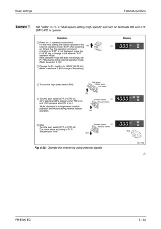 Basic settings External operation
FR-E700 EC 5 - 33
Ħ
Example Ĥ Set "40Hz" in Pr. 4 "Multi-speed setting (high speed)" and turn on terminals RH and STF
(STR)-PC to operate.
I001778E
Fig. 5-25: Operate the inverter by using external signals
ቢ Power on → operation mode check
For the initial setting, the inverter operates in the
external operation mode "EXT" when powering
on. Check that the operation command
indication is "EXT". If not displayed, press the
PU/EXT key to change to the external "EXT"
operation mode.
If the operation mode still does not change, set
Pr. 79 to change to the external operation mode.
(Refer to section 5.1.6).
ባ Change the Pr. 4 setting to "40.00" (40.00 Hz).
(Refer to section 4.3.8 for change of the setting.)
ቤ Turn on the high speed switch (RH).
ብ Turn the start switch (STF or STR) on.
40Hz appears (30Hz appears when RM is on
and 10Hz appears when RL is on.)
"RUN" display is lit during forward rotation
operation and flickers during reverse rotation
operation.
ቦ Stop
Turn the start switch (STF or STR) off.
The motor stops according to Pr. 8
"Deceleration time".
Operation Display
Stop
Forward rotation
Reverse rotation
OFF
ON
High speed
Middle speed
Low speed
ON
ON
Forward rotation
Reverse rotation
 