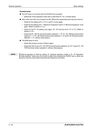 External operation Basic settings
5 - 34
Possible faults:
● The EXT lamp is not lit even when the PU/EXT key is pressed.
– Switchover of the operation mode with is valid when Pr. 79 = 0 (initial value).
● 50Hz, 30Hz and 10Hz are not output from RH, RM and RL respectively when they are turned on.
– Check for the setting of Pr. 4, Pr. 5, and Pr. 6 once again.
– Check for the setting of Pr. 1 "Maximum frequency" and Pr. 2 "Minimum frequency" once
again. (Refer to section 5.1.4.)
– Check for the Pr. 79 setting once again. (Pr. 79 must be set to "0" or "2".) (Refer to
section 5.1.6.)
– Check that Pr. 180 "RL terminal function selection" = "0", Pr. 181 "RM terminal function
selection" = "1", Pr. 182 "RH terminal function selection" = "2" and Pr. 59 "Remote function
selection" = "0". (All are initial values.)
● The RUN lamp is not lit.
– Check that wiring is correct. Check it again.
– Check that "60" is set in Pr. 178 "STF terminal function selection" (or "61" is set in Pr. 179
"STR terminal function selection"). (All are initial values.)
NOTE External operation is fixed by setting "2" (external operation mode) in Pr. 79 "Operation
mode selection" when you do not want to take time pressing the PU/EXT key or when you
want to use the current start command and frequency command.
 
