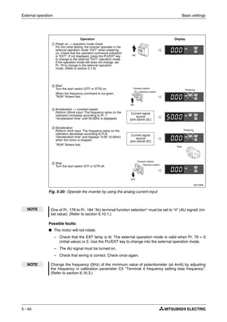 External operation Basic settings
5 - 40
Possible faults:
● The motor will not rotate.
– Check that the EXT lamp is lit. The external operation mode is valid when Pr. 79 = 0
(initial value) or 2. Use the PU/EXT key to change into the external operation mode.
– The AU signal must be turned on.
– Check that wiring is correct. Check once again.
I001782E
Fig. 5-30: Operate the inverter by using the analog current input
NOTE One of Pr. 178 to Pr. 184 "AU terminal function selection" must be set to "4" (AU signal) (ini-
tial value). (Refer to section 6.10.1.)
NOTE Change the frequency (0Hz) of the minimum value of potentiometer (at 4mA) by adjusting
the frequency in calibration parameter C5 "Terminal 4 frequency setting bias frequency".
(Refer to section 6.16.3.)
ቢ Power on → operation mode check
For the initial setting, the inverter operates in the
external operation mode "EXT" when powering
on. Check that the operation command indication
is "EXT". If not displayed, press the PU/EXT key
to change to the external "EXT" operation mode.
If the operation mode still does not change, set
Pr. 79 to change to the external operation
mode. (Refer to section 5.1.6).
ባ Start
Turn the start switch (STF or STR) on.
When the frequency command is not given,
"RUN" flickers fast.
ቤ Acceleration → constant speed
Perform 20mA input. The frequency value on the
indication increases according to Pr. 7
"Acceleration time" until 50.00Hz is displayed.
ብ Deceleration
Perform 4mA input. The frequency value on the
indication decreases according to Pr.8
"Deceleration time" and displays "0.00" (0.00Hz)
when the motor is stopped.
"RUN" flickers fast.
ቦ Stop
Turn the start switch STF or STR off.
Operation Display
Stop
Forward rotation
Reverse rotation
ON
ON
OFF
Flickering
Flickering
Current signal
source
(0/4–20mA DC)
Current signal
source
(0/4–20mA DC)
Forward rotation
Reverse rotation
 