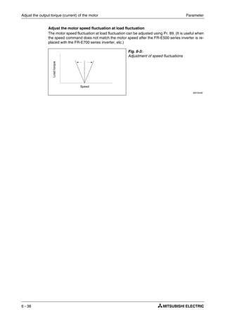 Adjust the output torque (current) of the motor Parameter
6 - 38
Adjust the motor speed fluctuation at load fluctuation
The motor speed fluctuation at load fluctuation can be adjusted using Pr. 89. (It is useful when
the speed command does not match the motor speed after the FR-E500 series inverter is re-
placed with the FR-E700 series inverter, etc.)
Fig. 6-3:
Adjustment of speed fluctuations
I001544E
Loadtorque
Speed
 