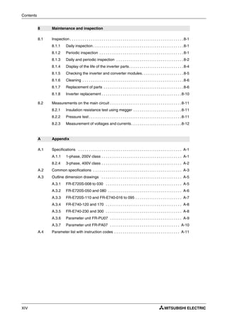 Contents
XIV
8 Maintenance and inspection
8.1 Inspection . . . . . . . . . . . . . . . . . . . . . . . . . . . . . . . . . . . . . . . . . . . . . . . . . . . . . .8-1
8.1.1 Daily inspection . . . . . . . . . . . . . . . . . . . . . . . . . . . . . . . . . . . . . . . . . . .8-1
8.1.2 Periodic inspection . . . . . . . . . . . . . . . . . . . . . . . . . . . . . . . . . . . . . . . .8-1
8.1.3 Daily and periodic inspection . . . . . . . . . . . . . . . . . . . . . . . . . . . . . . . .8-2
8.1.4 Display of the life of the inverter parts. . . . . . . . . . . . . . . . . . . . . . . . . .8-4
8.1.5 Checking the inverter and converter modules. . . . . . . . . . . . . . . . . . . .8-5
8.1.6 Cleaning . . . . . . . . . . . . . . . . . . . . . . . . . . . . . . . . . . . . . . . . . . . . . . . .8-6
8.1.7 Replacement of parts . . . . . . . . . . . . . . . . . . . . . . . . . . . . . . . . . . . . . .8-6
8.1.8 Inverter replacement . . . . . . . . . . . . . . . . . . . . . . . . . . . . . . . . . . . . . .8-10
8.2 Measurements on the main circuit . . . . . . . . . . . . . . . . . . . . . . . . . . . . . . . . . .8-11
8.2.1 Insulation resistance test using megger . . . . . . . . . . . . . . . . . . . . . . .8-11
8.2.2 Pressure test . . . . . . . . . . . . . . . . . . . . . . . . . . . . . . . . . . . . . . . . . . . .8-11
8.2.3 Measurement of voltages and currents. . . . . . . . . . . . . . . . . . . . . . . .8-12
A Appendix
A.1 Specifications . . . . . . . . . . . . . . . . . . . . . . . . . . . . . . . . . . . . . . . . . . . . . . . . . A-1
A.1.1 1-phase, 200V class . . . . . . . . . . . . . . . . . . . . . . . . . . . . . . . . . . . . . . A-1
8.2.4 3-phase, 400V class . . . . . . . . . . . . . . . . . . . . . . . . . . . . . . . . . . . . . . A-2
A.2 Common specifications . . . . . . . . . . . . . . . . . . . . . . . . . . . . . . . . . . . . . . . . . . A-3
A.3 Outline dimension drawings . . . . . . . . . . . . . . . . . . . . . . . . . . . . . . . . . . . . . . A-5
A.3.1 FR-E720S-008 to 030 . . . . . . . . . . . . . . . . . . . . . . . . . . . . . . . . . . . . A-5
A.3.2 FR-E720S-050 and 080 . . . . . . . . . . . . . . . . . . . . . . . . . . . . . . . . . . . A-6
A.3.3 FR-E720S-110 and FR-E740-016 to 095 . . . . . . . . . . . . . . . . . . . . . . A-7
A.3.4 FR-E740-120 and 170 . . . . . . . . . . . . . . . . . . . . . . . . . . . . . . . . . . . . A-8
A.3.5 FR-E740-230 and 300 . . . . . . . . . . . . . . . . . . . . . . . . . . . . . . . . . . . . A-8
A.3.6 Parameter unit FR-PU07 . . . . . . . . . . . . . . . . . . . . . . . . . . . . . . . . . . A-9
A.3.7 Parameter unit FR-PA07 . . . . . . . . . . . . . . . . . . . . . . . . . . . . . . . . . A-10
A.4 Parameter list with instruction codes . . . . . . . . . . . . . . . . . . . . . . . . . . . . . . . A-11
 