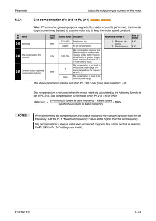 Parameter Adjust the output torque (current) of the motor
FR-E700 EC 6 - 41
6.3.4 Slip compensation (Pr. 245 to Pr. 247)
When V/f control or general-purpose magnetic flux vector control is performed, the inverter
output current may be used to assume motor slip to keep the motor speed constant.
The above parameters can be set when Pr. 160 "User group read selection" = 0.
Slip compensation is validated when the motor rated slip calculated by the following formula is
set to Pr. 245. Slip compensation is not made when Pr. 245 = 0 or 9999.
Pr.
No.
Name Initial
Value
Setting Range Description Parameters referred to Refer to
Section
245 Rated slip 9999
0.01–50% Rated motor slip. 1
3
Maximum fre-
quency
Base frequency
6.4.1
6.5.10/9999 No slip compensation
246 Slip compensation time
constant
0.5s 0.01–10s
Slip compensation response time.
When the value is made smaller,
response will be faster. However,
as load inertia is greater, a regen-
erative overvoltage fault (E.OV२)
is more liable to occur.
247 Constant-output region slip
compensation selection
9999
0
Slip compensation is not made in
the constant power range (fre-
quency range above the frequency
set in Pr. 3)
9999
Slip compensation is made in the
constant power range.
NOTES When performing slip compensation, the output frequency may become greater than the set
frequency. Set the Pr. 1 "Maximum frequency" value a little higher than the set frequency.
Slip compensation is always valid when advanced magnetic flux vector control is selected,
the Pr. 245 to Pr. 247 settings are invalid.
V/FV/FV/F GP MFVCGP MFVCGP MFVC
Rated slip
Synchronous speed at base frequency Rated speed–
Synchronous speed at base frequency
---------------------------------------------------------------------------------------------------------------------------------------------- 100%×=
 