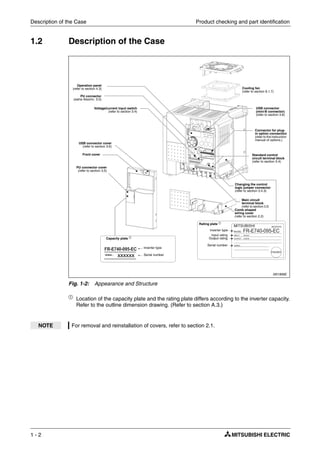 Description of the Case Product checking and part identification
1 - 2
1.2 Description of the Case
ቢ
Location of the capacity plate and the rating plate differs according to the inverter capacity.
Refer to the outline dimension drawing. (Refer to section A.3.)
I001906E
Fig. 1-2: Appearance and Structure
NOTE For removal and reinstallation of covers, refer to section 2.1.
Capacity plate ቢ
Front cover
Inverter type
Inverter type
Serial number
PU connector
(siehe Abschn. 3.5)
Rating plate ቢ
Comb shaped
wiring cover
(refer to section 2.2)
Standard control
circuit terminal block
(refer to section 3.4)
Main circuit
terminal block
(refer to section 3.3)
Voltage/current input switch
(refer to section 3.4)
Cooling fan
(refer to section 8.1.7)
Operation panel
(refer to section 4.3)
USB connector cover
(refer to section 3.6)
PU connector cover
(refer to section 3.5)
USB connector
(mini-B connector)
(refer to section 3.6)
Connector for plug-
in option connection
(refer to the instruction
manual of options.)
Changing the control
logic jumper connector
(refer to section 3.4.3)
Serial number
Input rating
Output rating
 
