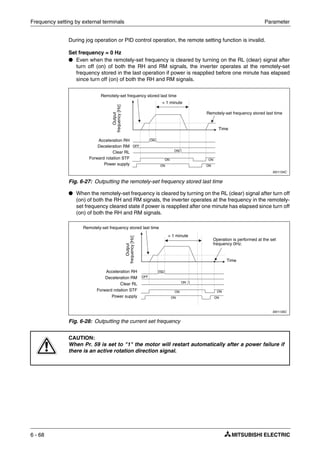 Frequency setting by external terminals Parameter
6 - 68
During jog operation or PID control operation, the remote setting function is invalid.
Set frequency = 0 Hz
● Even when the remotely-set frequency is cleared by turning on the RL (clear) signal after
turn off (on) of both the RH and RM signals, the inverter operates at the remotely-set
frequency stored in the last operation if power is reapplied before one minute has elapsed
since turn off (on) of both the RH and RM signals.
● When the remotely-set frequency is cleared by turning on the RL (clear) signal after turn off
(on) of both the RH and RM signals, the inverter operates at the frequency in the remotely-
set frequency cleared state if power is reapplied after one minute has elapsed since turn off
(on) of both the RH and RM signals.
I001134C
Fig. 6-27: Outputting the remotely-set frequency stored last time
I001135C
Fig. 6-28: Outputting the current set frequency
E
CAUTION:
When Pr. 59 is set to "1" the motor will restart automatically after a power failure if
there is an active rotation direction signal.
Acceleration RH
Deceleration RM
Clear RL
Forward rotation STF
Power supply
Remotely-set frequency stored last time
< 1 minute
Output
frequency[Hz]
Remotely-set frequency stored last time
ON
ON
ON
ON
ON
ON
OFF
Time
Acceleration RH
Deceleration RM
Clear RL
Forward rotation STF
Power supply
Operation is performed at the set
frequency 0Hz.
> 1 minute
Output
frequency[Hz]
Remotely-set frequency stored last time
ON
ON
ON ON
ON
ON
Time
OFF
 