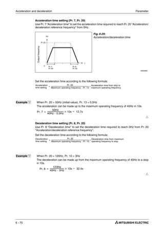 Acceleration and deceleration Parameter
6 - 70
Acceleration time setting (Pr. 7, Pr. 20)
Use Pr. 7 "Acceleration time" to set the acceleration time required to reach Pr. 20 "Acceleration/
deceleration reference frequency" from 0Hz.
Set the acceleration time according to the following formula:
Deceleration time setting (Pr. 8, Pr. 20)
Use Pr. 8 "Deceleration time" to set the deceleration time required to reach 0Hz from Pr. 20
"Acceleration/deceleration reference frequency".
Set the deceleration time according to the following formula:
Fig. 6-29:
Acceleration/deceleration time
I000006C
Example Ĥ When Pr. 20 = 50Hz (initial value), Pr. 13 = 0.5Hz
The acceleration can be made up to the maximum operating frequency of 40Hz in 10s.
Ħ
Example Ĥ When Pr. 20 = 120Hz, Pr. 10 = 3Hz
The deceleration can be made up from the maximum operating frequency of 40Hz to a stop
in 10s.
Ħ
Pr.20
Hz
t
0 Pr.7
Pr.44
Pr.8
Pr.45
Outputfrequency
Acceleration
time setting
Pr. 20
Maximum operating frequency Pr. 13–
------------------------------------------------------------------------------------------------------ Acceleration time from stop to
maximum operating frequency
×=
Pr. 7
50Hz
40Hz 0,5Hz–
----------------------------------- 10s× 12.7s==
Deceleration
time setting
Pr. 20
Maximum operating frequency Pr. 10–
------------------------------------------------------------------------------------------------------ Deceleration time from maximum
operating frequency to stop
×=
Pr. 8
120Hz
40Hz 3Hz–
------------------------------- 10s× 32.4s==
 