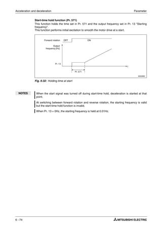 Acceleration and deceleration Parameter
6 - 74
Start-time hold function (Pr. 571)
This function holds the time set in Pr. 571 and the output frequency set in Pr. 13 "Starting
frequency".
This function performs initial excitation to smooth the motor drive at a start.
I000399C
Fig. 6-32: Holding time at start
NOTES When the start signal was turned off during start-time hold, deceleration is started at that
point.
At switching between forward rotation and reverse rotation, the starting frequency is valid
but the start-time hold function is invalid.
When Pr. 13 = 0Hz, the starting frequency is held at 0.01Hz.
Pr. 571
Pr. 13
Output
frequency [Hz]
ON
t
Forward rotation OFF
 