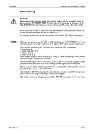Parameter Selection and protection of a motor
FR-E700 EC 6 - 91
Execution of tuning
When performing tuning or PU operation, press the RUN key of the operation panel or the FWD
or REV key of the parameter unit (FR-PU04/FR-PU07).
For external operation, turn on the run command (STF signal or STR signal). Tuning starts.
E
CAUTION:
Before performing tuning, check the monitor display of the operation panel or
parameter unit (FR-PU04/FR-PU07) if the inverter is in the status for tuning (refer to
Tab. 6-13). When the start command is turned on under V/f control, the motor starts.
NOTES To force tuning to end, use the MRS or RES signal or press the STOP/RESET key of the
operation panel. (Turning the start signal (STF signal or STR signal) off also ends tuning.)
During offline auto tuning, only the following I/O signals are valid: (initial value)
– Input terminal:
MRS, RES, STF, STR
– Output terminal:
RUN, AM, A, B, C
Note that the progress status of offline auto tuning is output in eight steps from AM when
speed and output frequency are selected.
Since the RUN signal turns on when tuning is started, caution is required especially when a
sequence which releases a mechanical brake by the RUN signal has been designed.
When executing offline auto tuning, input the run command after switching on the main cir-
cuit power (R/L1, S/L2, T/L3) of the inverter.
Do not perform ON/OFF switching of the second function selection signal (RT) during execu-
tion of offline autotuning. Auto tuning is not excecuted properly.
Do not connect a surge voltage suppression filter (FFR-DT) between the inverter and motor.
 