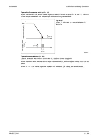 Parameter Motor brake and stop operation
FR-E700 EC 6 - 99
Operation frequency setting (Pr. 10)
When the frequency at which the DC injection brake operates is set to Pr. 10, the DC injection
brake is operated when this frequency is reached during deceleration.
Operation time setting (Pr. 11)
Use Pr. 11 to set the duration period the DC injection brake is applied.
When the motor does not stop due to large load moment (J), increasing the setting produces an
effect.
When Pr. 11 = 0s, the DC injection brake is not operated. (At a stop, the motor coasts.)
Fig. 6-41:
When Pr. 11 is set to a value between 0.1
and 10s
I000007C
100
t
t
Outputfrequency[Hz]
DCinjectionbrake
voltage
Pr. 10
Pr. 11
Pr. 12
 
