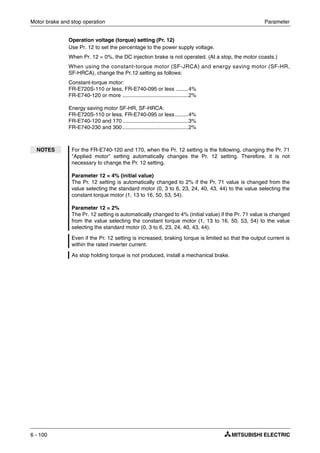 Motor brake and stop operation Parameter
6 - 100
Operation voltage (torque) setting (Pr. 12)
Use Pr. 12 to set the percentage to the power supply voltage.
When Pr. 12 = 0%, the DC injection brake is not operated. (At a stop, the motor coasts.)
When using the constant-torque motor (SF-JRCA) and energy saving motor (SF-HR,
SF-HRCA), change the Pr.12 setting as follows:
Constant-torque motor:
FR-E720S-110 or less, FR-E740-095 or less ........4%
FR-E740-120 or more ............................................2%
Energy saving motor SF-HR, SF-HRCA:
FR-E720S-110 or less, FR-E740-095 or less.........4%
FR-E740-120 and 170............................................3%
FR-E740-230 and 300............................................2%
NOTES For the FR-E740-120 and 170, when the Pr. 12 setting is the following, changing the Pr. 71
"Applied motor" setting automatically changes the Pr. 12 setting. Therefore, it is not
necessary to change the Pr. 12 setting.
Parameter 12 = 4% (initial value)
The Pr. 12 setting is automatically changed to 2% if the Pr. 71 value is changed from the
value selecting the standard motor (0, 3 to 6, 23, 24, 40, 43, 44) to the value selecting the
constant torque motor (1, 13 to 16, 50, 53, 54).
Parameter 12 = 2%
The Pr. 12 setting is automatically changed to 4% (initial value) if the Pr. 71 value is changed
from the value selecting the constant torque motor (1, 13 to 16, 50, 53, 54) to the value
selecting the standard motor (0, 3 to 6, 23, 24, 40, 43, 44).
Even if the Pr. 12 setting is increased, braking torque is limited so that the output current is
within the rated inverter current.
As stop holding torque is not produced, install a mechanical brake.
 
